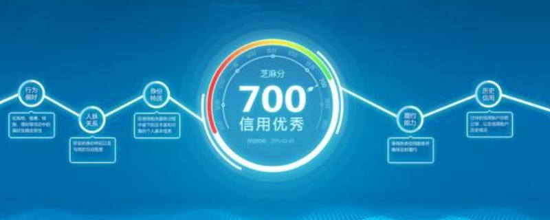 支付宝逾期一天会影响信用分吗（支付宝不小心逾期一天,对信用影响大吗?）