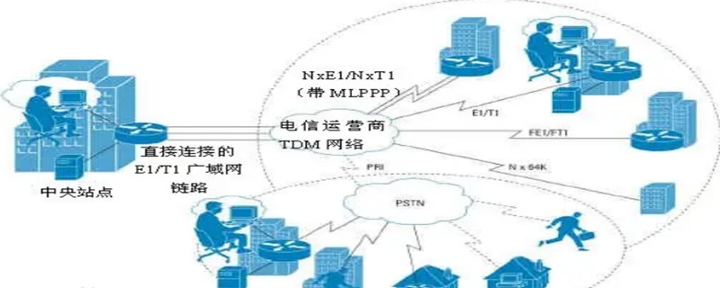 e1什么意思 豆浆机显示e1什么意思
