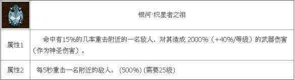 《暗黑破坏神3：夺魂之镰》银河织星者之泪属性效果及实测分析攻略