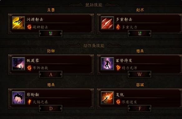 《暗黑破坏神3：夺魂之镰》不洁多重流玩法全面解析攻略
