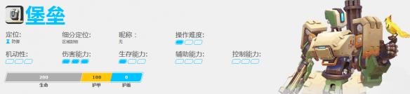 《守望先锋》堡垒背景及技能介绍（守望先锋中的堡垒）