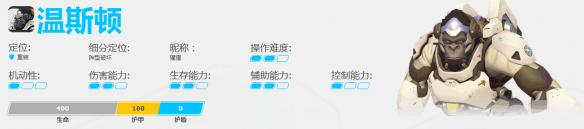 《守望先锋》温斯顿背景及技能介绍 守望先锋温斯顿表情包