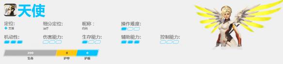 《守望先锋》天使背景及技能介绍（守望先锋天使叫什么名）