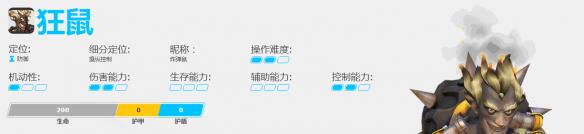 《守望先锋》狂鼠背景及技能介绍 守望先锋狂鼠背景故事