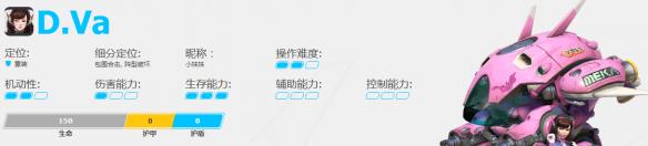 《守望先锋》宋荷娜 《守望先锋》安娜