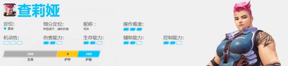 《守望先锋》查莉娅背景及技能介绍（守望先锋查莉娅皮肤大全）