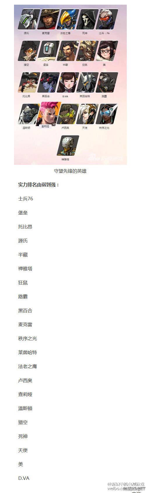 《守望先锋》英雄实力排行一览 《守望先锋》英雄实力排行一览表