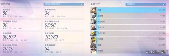 《守望先锋》半蔵使用心得（守望先锋教程）