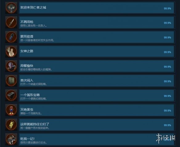生化危机2重制版steam成就有哪些 生化危机2重置版steam上叫什么