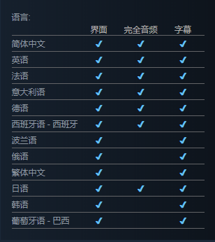 生化危机2重制版steam有中文吗 生化危机2重制版steam叫什么