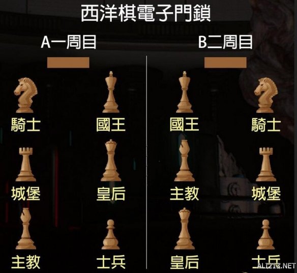 生化危机2西洋棋位置（生化危机2西洋棋位置喷火器在哪里取）
