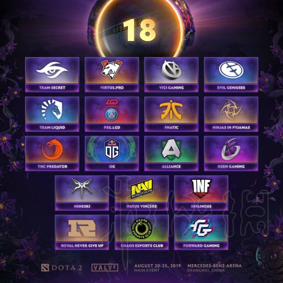 DOTA2TI9参赛队伍有哪些（dota2ti9战队）