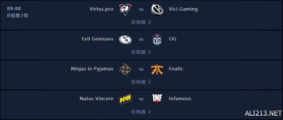 DOTA2Ti9小组赛第三轮B组战绩一览 dota2ti9比赛规则