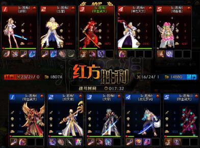 DNF勇士对决奖励怎么样 dnf勇士知道奖励
