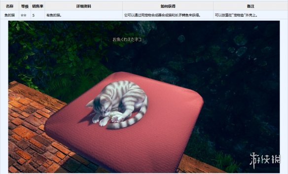 AI少女妹子吃饭机制讲解（ai少女怎么给妹子吃饭）