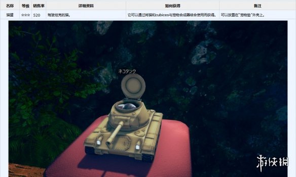 AI少女无限送礼方法介绍（ai少女快速送礼）