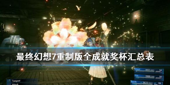 最终幻想7重制版全成就奖杯汇总表（最终幻想7重制版全成就攻略）