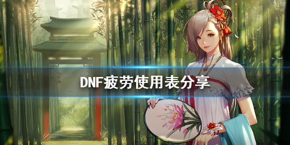 DNF疲劳怎么利用（dnf疲劳怎么弄）