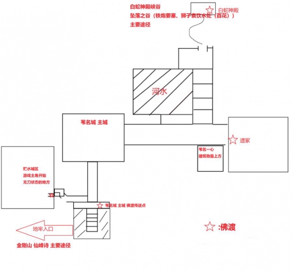 只狼苇名城地牢怎么走 只狼苇名城地牢怎么去