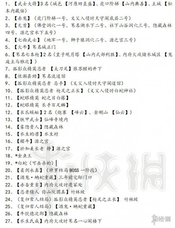 只狼精英怪有哪些（只狼精英怪有多少）