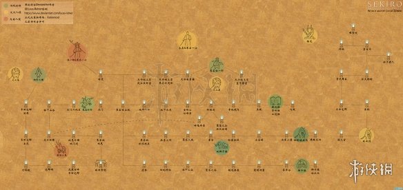 只狼影逝二度大地图路线分享 只狼 影逝二度怎么看地图