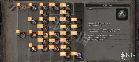 只狼全义手升级路线一览 只狼终极义手升级哪个