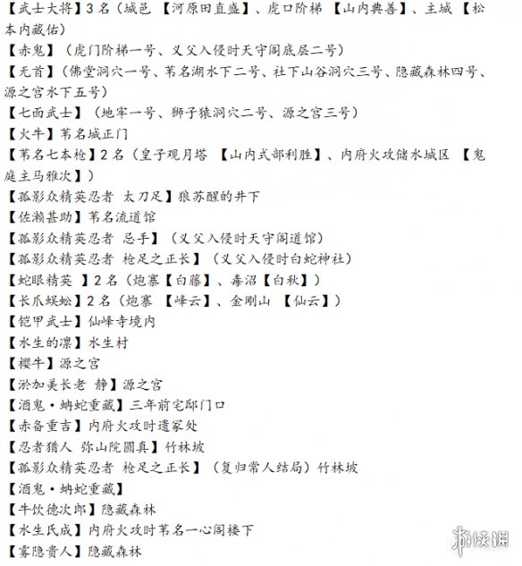 只狼全精英怪打法分享 只狼所有精英怪打法