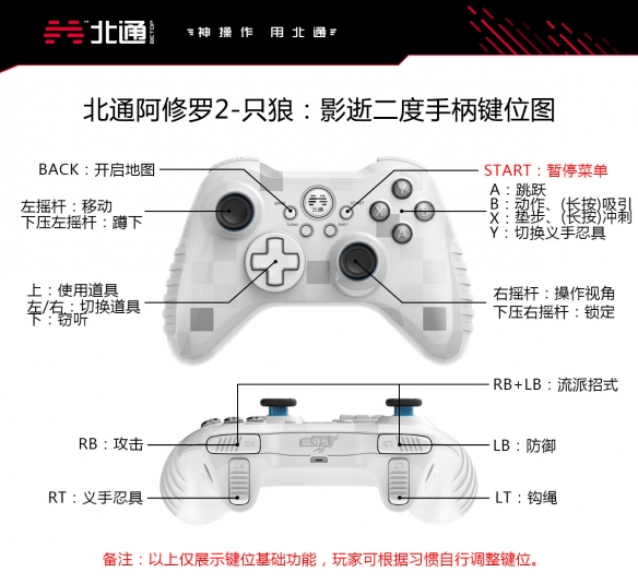 只狼影逝二度手柄按键功能有哪些 只狼 影逝二度键盘按键对应手柄