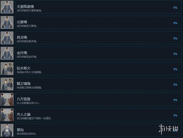 鬼谷八荒成就有哪些 鬼谷八荒全成就列表一览