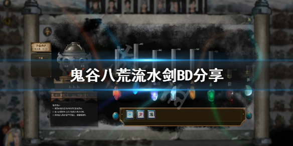 鬼谷八荒流水剑怎么搭配（鬼谷八荒流水剑怎么搭配）