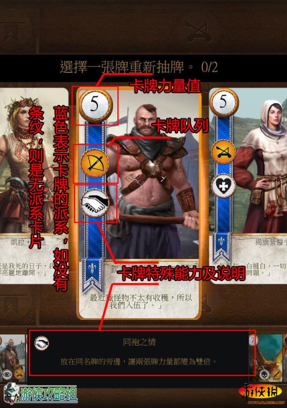 《巫师3：狂猎》强档攻略
