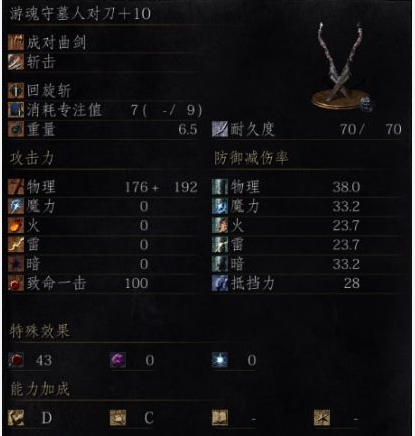 《黑暗之魂3》幸运出血流武器推荐及伤害解析攻略