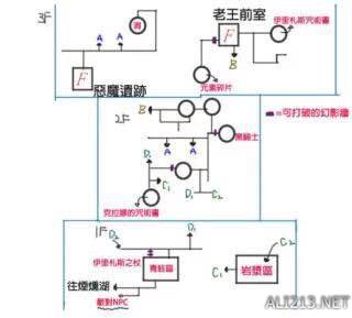 《黑暗之魂》系列最恶心地图TOP10解析