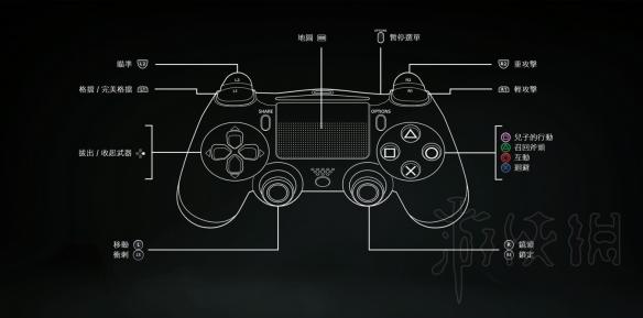 战神4手柄设置介绍（战神4手柄操作）