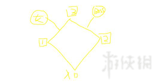 战神4迷雾迷宫简易地图分享（战神4迷雾迷宫怎么走）