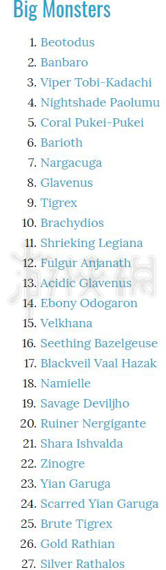 怪物猎人世界冰原怪物有哪些（怪物猎人世界冰原怪物一览）