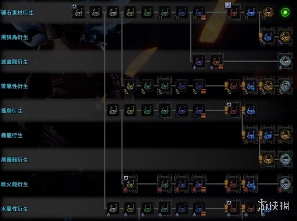 怪物猎人世界冰原狩猎笛图鉴一览 怪猎世界冰原狩猎笛配装