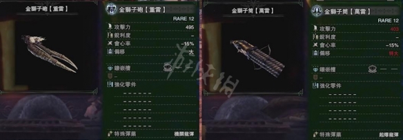 怪物猎人世界冰原金狮子装备选择建议 金狮子装备伤害测试