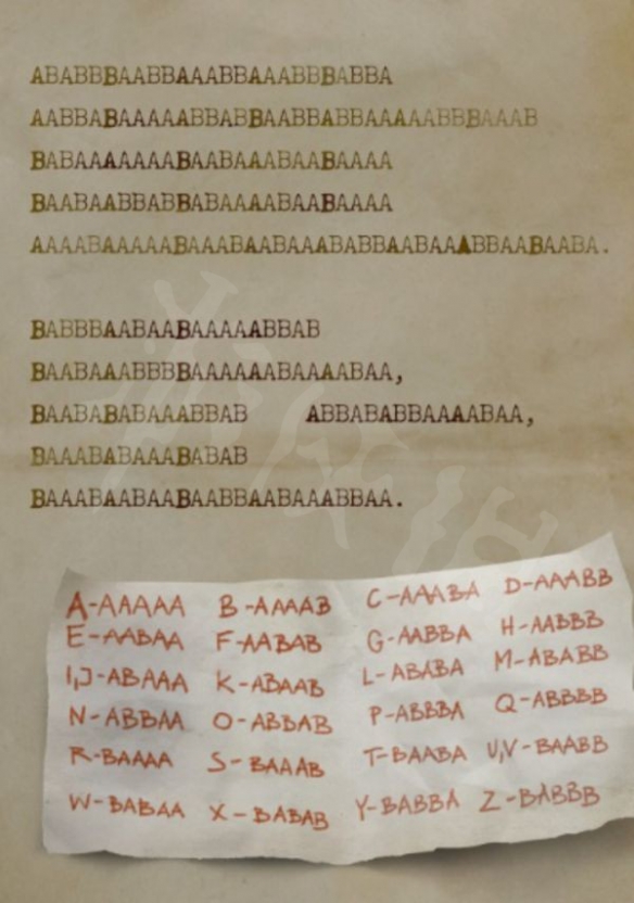 消逝的光芒2如何破解密码 宝藏猎人任务攻略分享