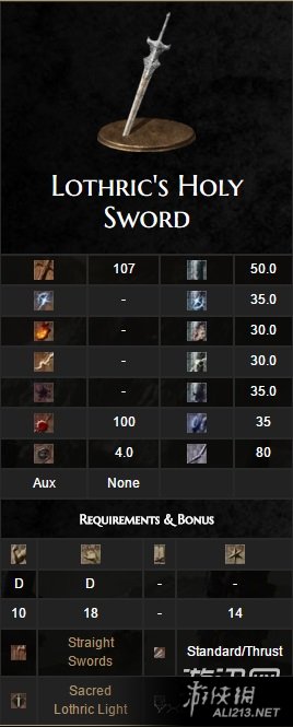 《黑暗之魂3》全武器属性特点图鉴及入手方法详解 匕首篇