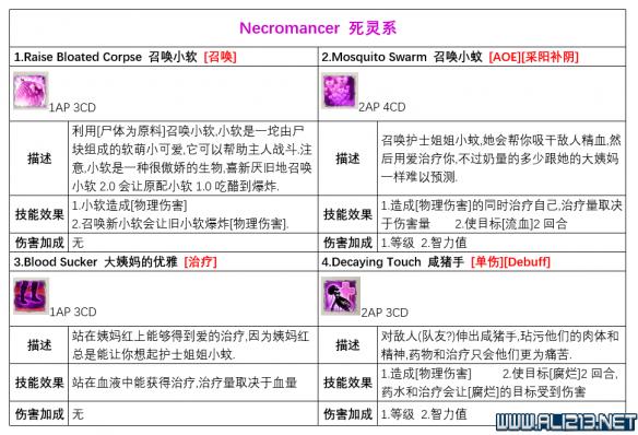 神界原罪2各派系技能有哪些？各派系基础技能列表一览
