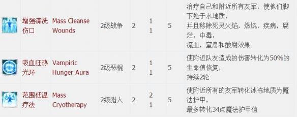 神界原罪2全章节全主支线任务流程图文攻略 全职业资料介绍 游戏介绍