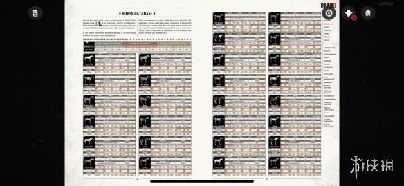 荒野大镖客2全马匹介绍（荒野大镖客2马匹大全及原型对照）