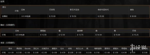 荒野大镖客2全左轮手枪一览 左轮手枪属性介绍大全 牛仔左轮手枪