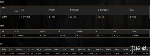 荒野大镖客2全步枪中文图鉴一览 全步枪获取方法一览 卡宾连发步枪