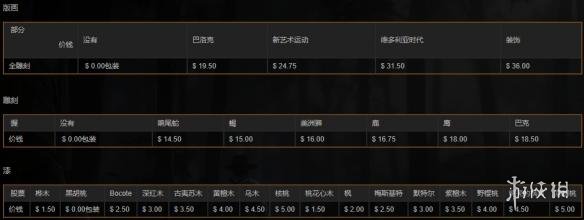 荒野大镖客2全霰弹枪中文图鉴一览 全霰弹枪获取方法一览 削短型霰弹枪