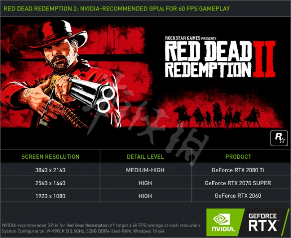 荒野大镖客2配置要求高吗 荒野大镖客2配置要求高吗