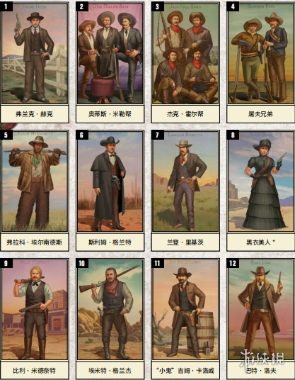 荒野大镖客2全香烟卡图鉴一览 荒野大镖客2香烟卡每套多少张