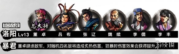 吞食孔明传董卓怎么打 吞食孔明传阵法介绍