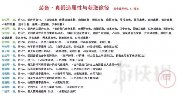 吞食孔明传装备掉落+装备属性汇总表 吞食孔明传属性介绍